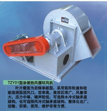 TZY01型涂裝設備配套風機